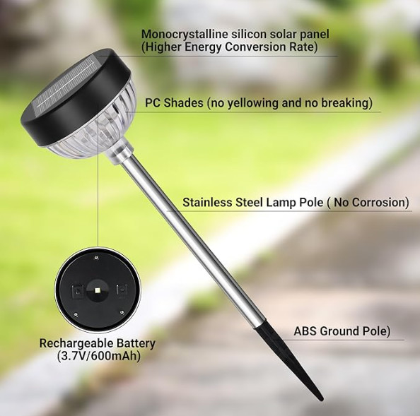IP65 waterdicht ABS PC LED zonne-tuinlampen met 100LM lichtintensiteit / 600mAh batterijcapaciteit