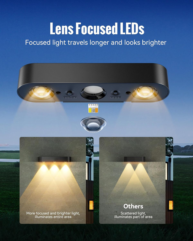 15 uur Werktijd IP65 Waterdicht Warm wit RGB LED's Zonne-energie Licht met batterij 3.7V/1200MAH Ternair Lithium