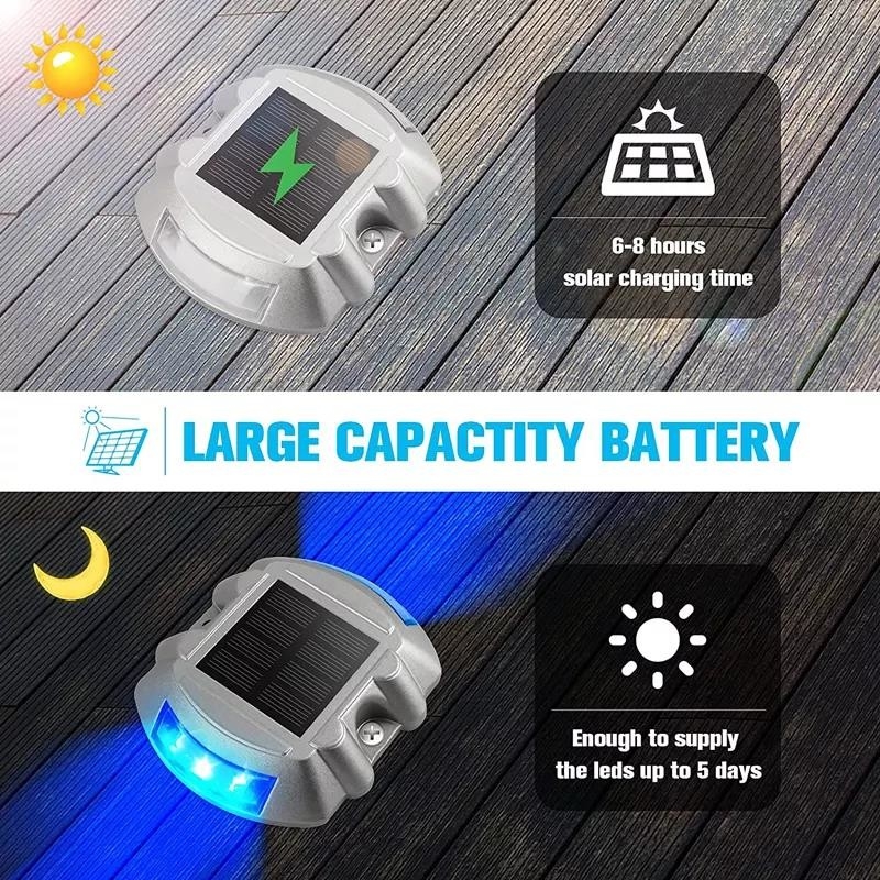 Temperatuurbestendige zonne-docklamp met aluminium behuizing 2V Spanning Witte LED-lichtbron