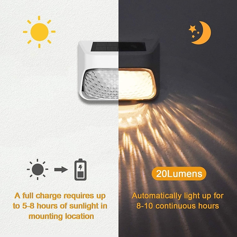LED zonneheklamp met IP65 waterdicht niveau 15 uur werktijd ABS PMMA