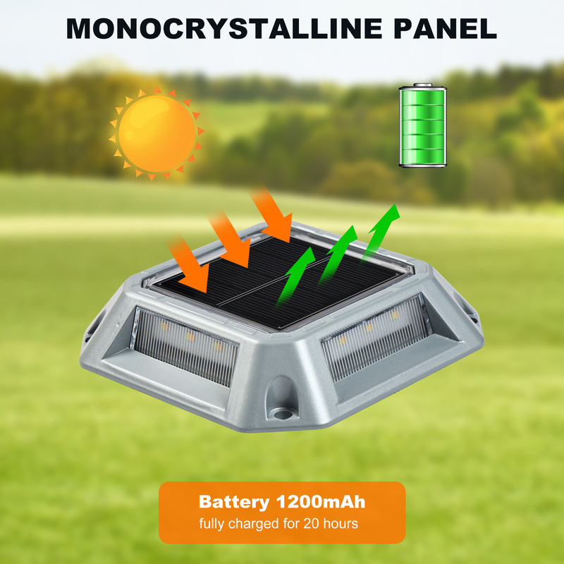 Aluminium zonne-docklampen met schroefinstallatie voor heldere paden buiten
