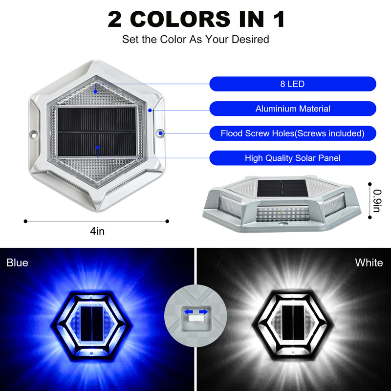 LED zonne-LED-licht Voor eenvoudige schroefinstallatie 20 lumens Helderheid Koude witte lichtbron
