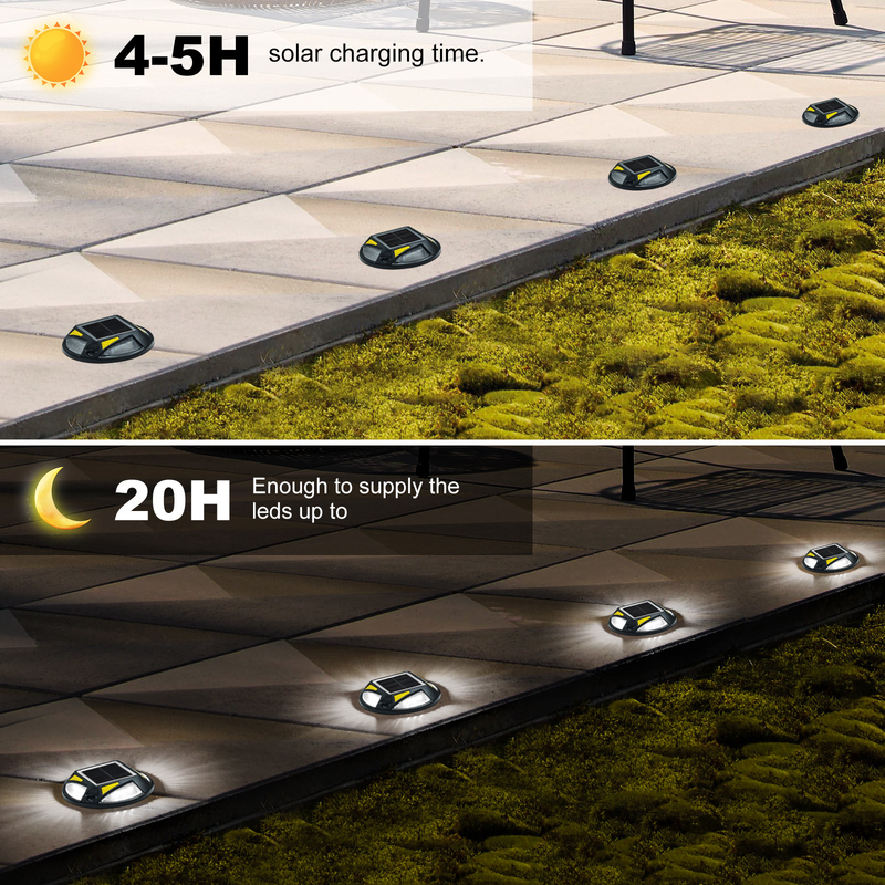 Helder zonne-LED-docklicht met schroefinstallatie Aluminium PC 20 lumen