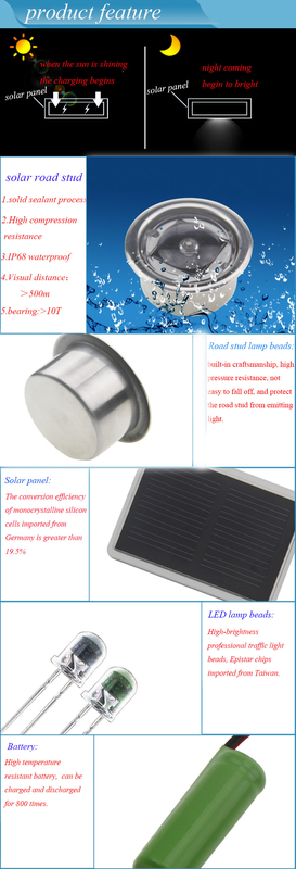 Buitenzonneverlichting 2V Spanning 65*35 MM voor tuinverlichting