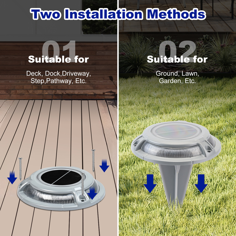 20 lumens Zonne-energie Dock Light Duurzaam Aluminium PC Materiaal 2V Spanning