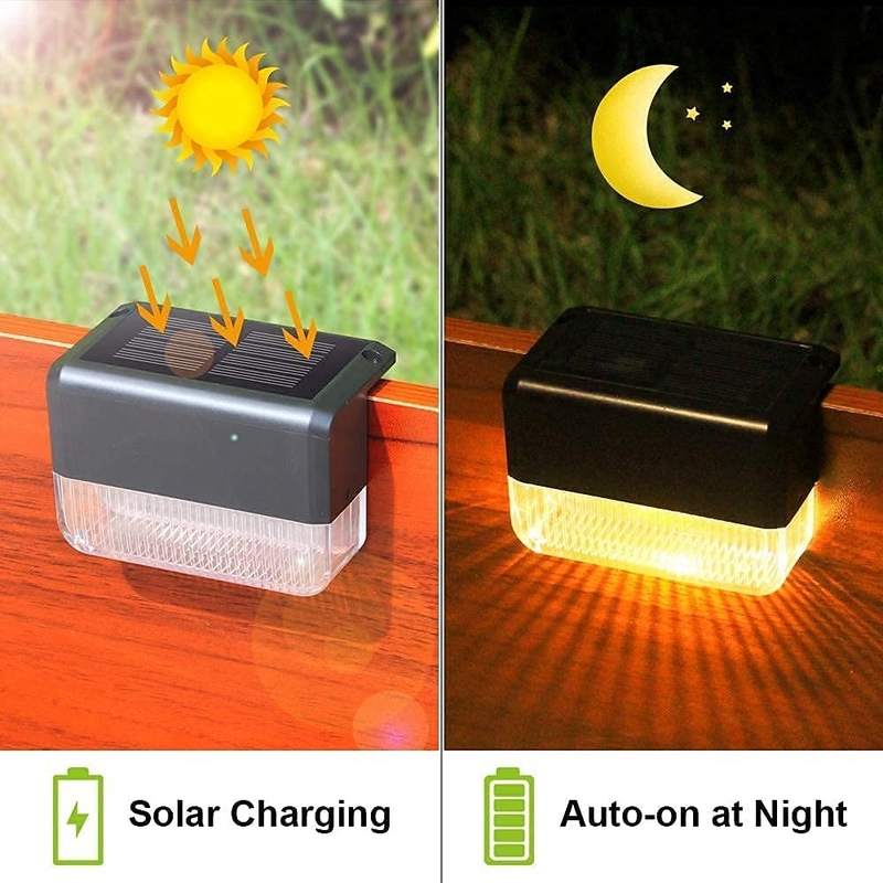 Zonne-energie wandlicht ingebouwd in ternaire lithiumbatterij voor warme witte RGB LED-verlichting