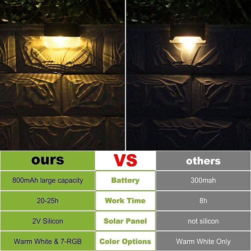 RGB-lichten Zonne hek licht Buiten led zonnelicht met Warm White Lighting kleur