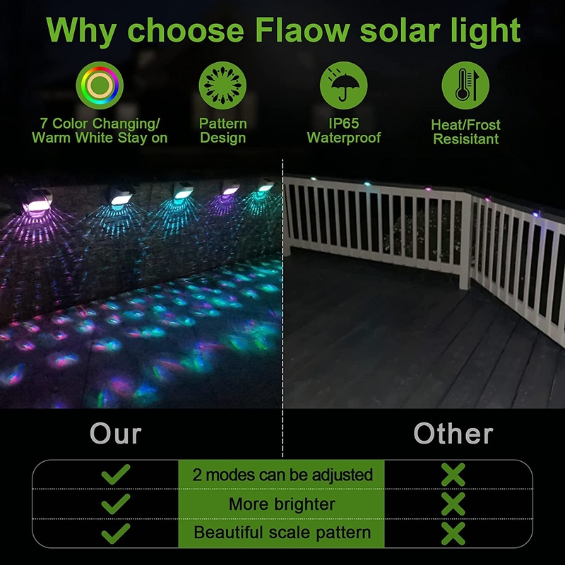 Lichten van de lichtsensor leidden de Zonnestap Zonnetuinlicht voor de Openluchtomheining Yard van de Tredenstap