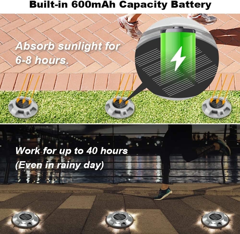 IP68 Waterdicht Aluminium Zonnepaneel Dock Floor Light voor Tuinweg 114*22MM
