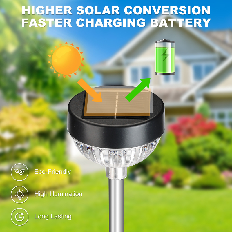 Tuin Zonnepad Licht Inbreng Gazon RGB Verandering Waterdicht IP65 Landschapslicht Patio Decoratie