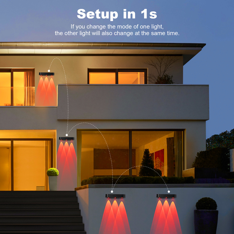 Decoratie IP65 Zonnewandwasser Licht RGB Verandering Tuinlicht Waterdicht hek Licht Decoratie Achtertuin Patio