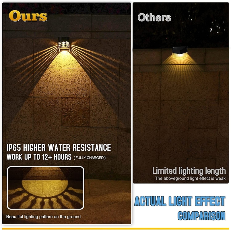 Zonnelicht Zonne Tuinlicht Projectie RGB Patroon Licht Waterdicht Decoratie Tuin Achtertuin Voortuin