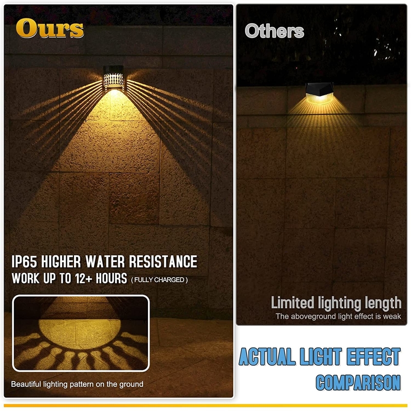 Zonnelicht Zonne Tuinlicht Projectie RGB Patroon Licht Waterdicht Decoratie Tuin Achtertuin Voortuin