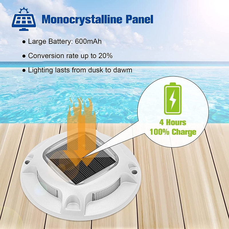 IP65 zonneheklamp met 15 uur batterijduur en batterij 2V / 200MA monokristallijn silicium