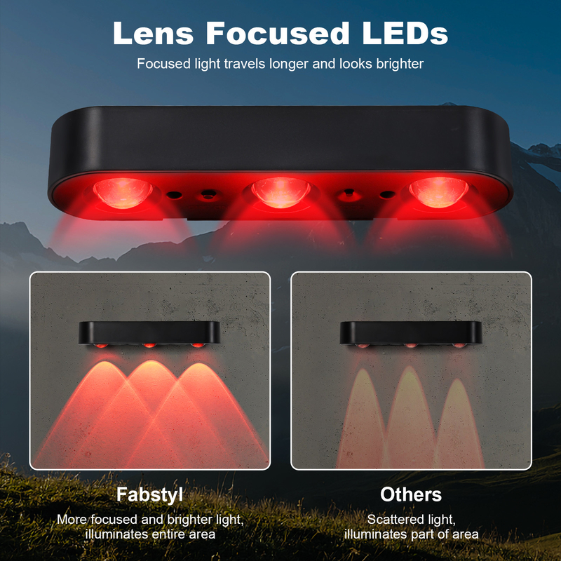 CDN-KF04E Zonne-aangedreven RGB-LED-licht Veelzijdige en energiebesparende buitenverlichting met een levensduur van ≥50000 uur