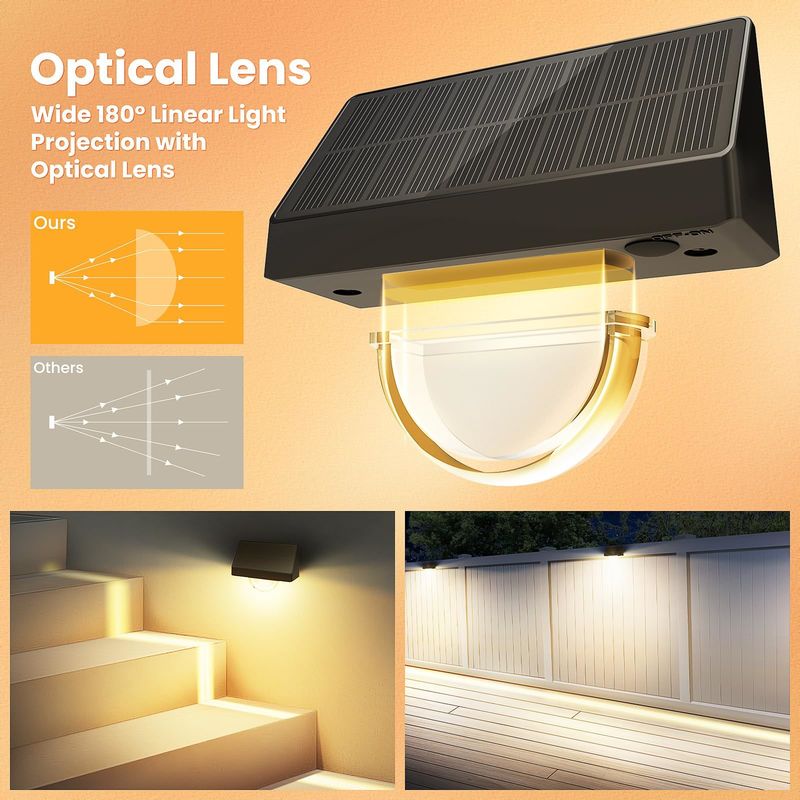 Outdoor Solar LED Step Lights IP65 Waterproof 7 Color RGB