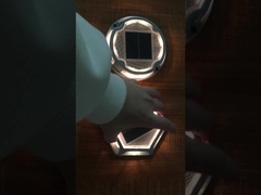 de zonnedoklichten vergelijken